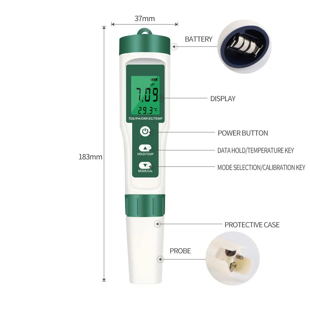 Water Quality monitor