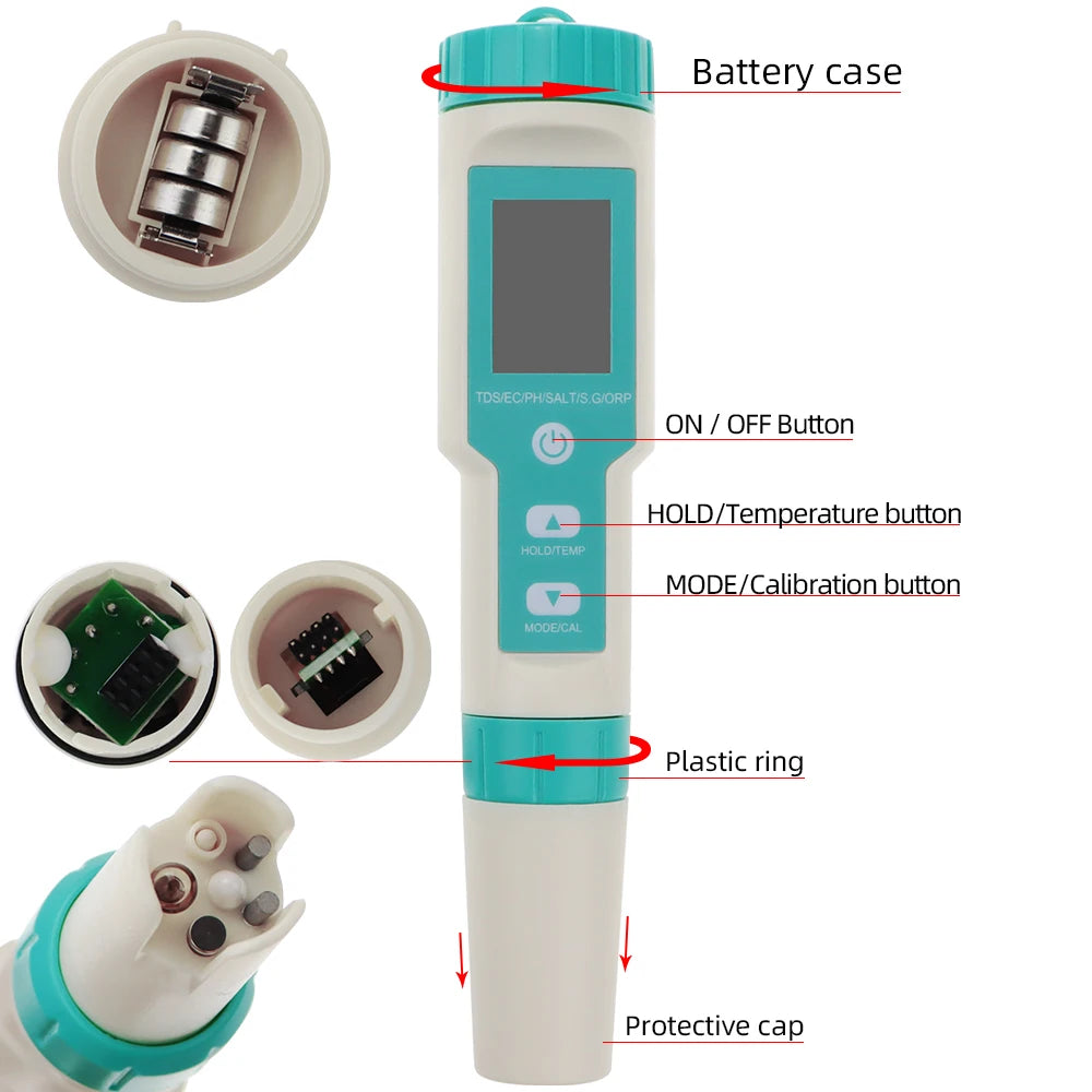 Water Quality monitor