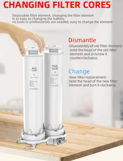 ELEVANCE™ Countertop Reverse Osmosis + Hot function