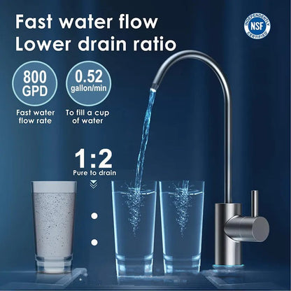 ELEVANCE™ Family Tankless Reverse Osmosis Water Filtration System