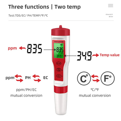 Water Quality monitor