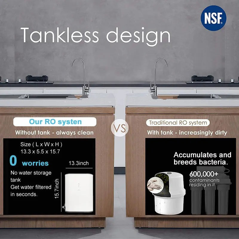 ELEVANCE™ Family Tankless Reverse Osmosis Water Filtration System