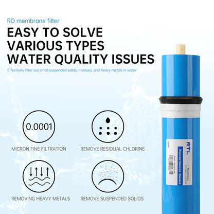 1 year Replacement Filter Kit for ELEVANCE™ Classic Reverse Osmosis Water filtration system